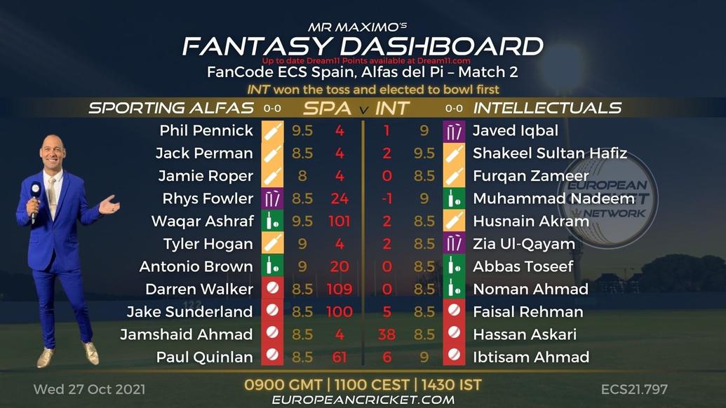 FANTASY Dashboard - Match 2 - FanCode ECS Spain L'Alfas del Pi - T10 CRICKET LIVE