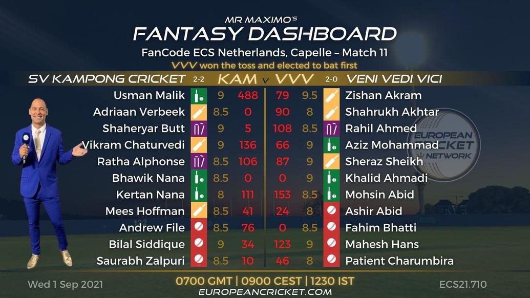 FANTASY Dashboard - Match 11 - FanCode ECS Netherlands Capelle - T10 CRICKET LIVE