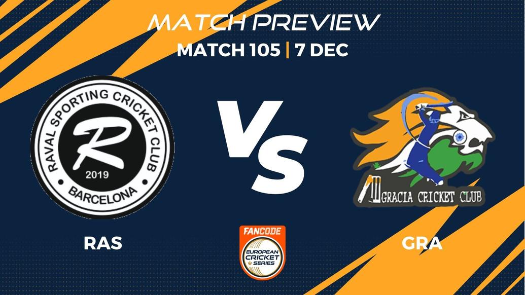 RAS vs GRA Preview | Match 105 – FanCode ECS Spain, Barcelona