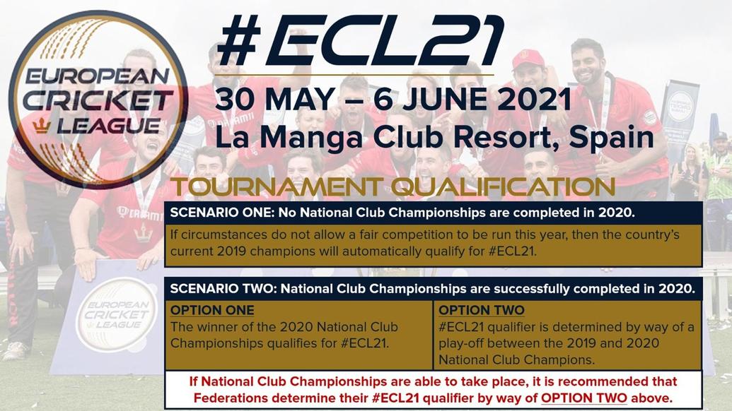 European Cricket League - NAVIGATING THE ROAD TO ECL21 - Part One: The Scenarios