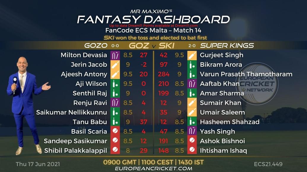 FANTASY Dashboard Match 14 - FanCode ECS Malta