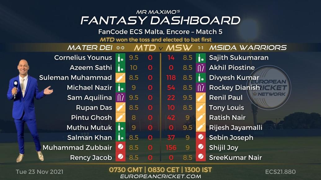FANTASY Dashboard - Match 5 - FanCode ECS Malta Encore - T10 CRICKET LIVE