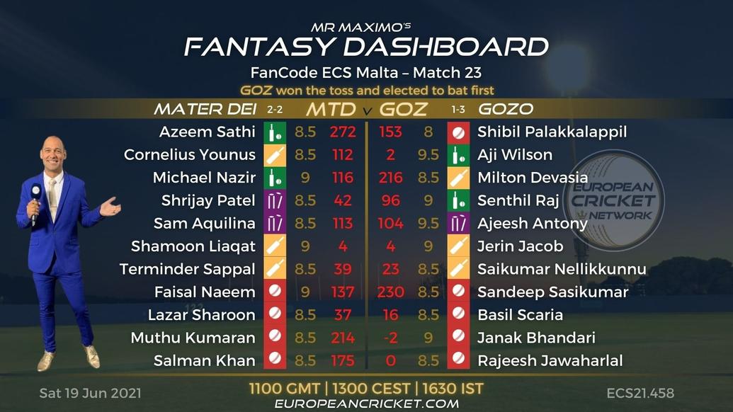 FANTASY Dashboard Match 23 - FanCode ECS Malta