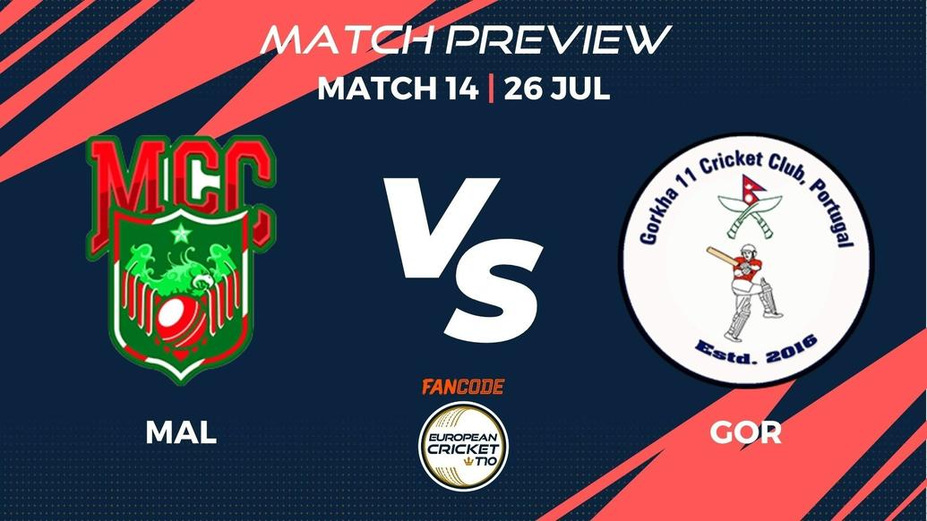 MAL vs GOR Preview | Match 14 – FanCode European Cricket T10 Portugal