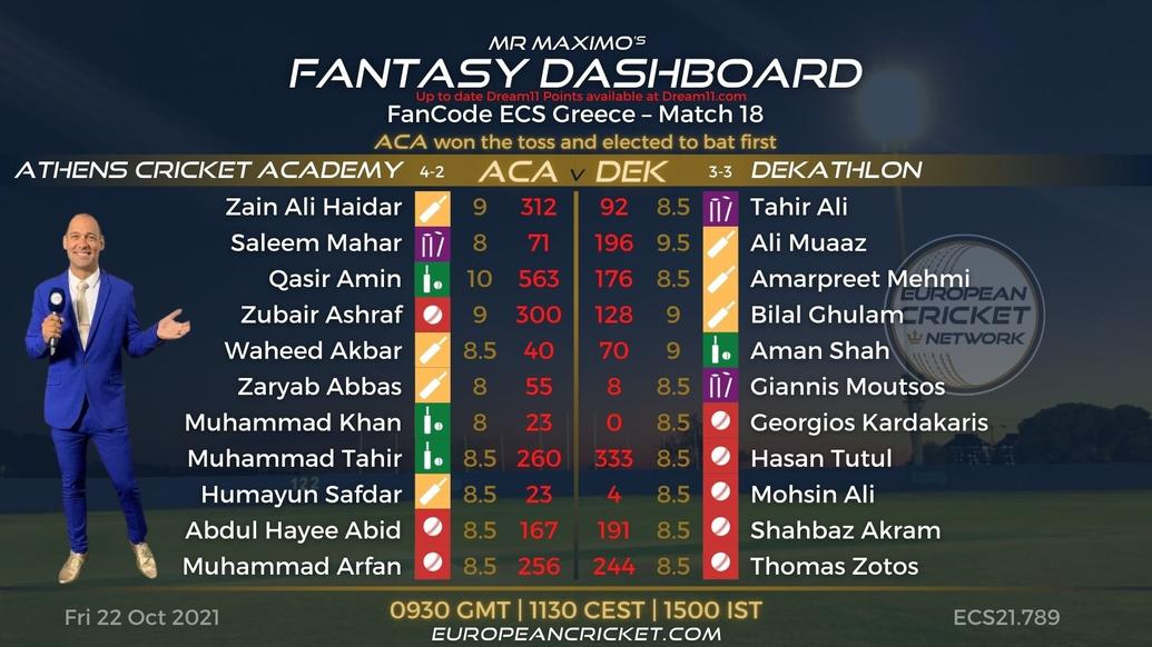 FANTASY Dashboard - Match 18 - FanCode ECS Greece - T10 CRICKET LIVE