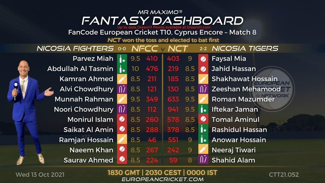 FANTASY Dashboard - Match 8 - FanCode European Cricket T10 Cyprus Encore - T10 CRICKET LIVE