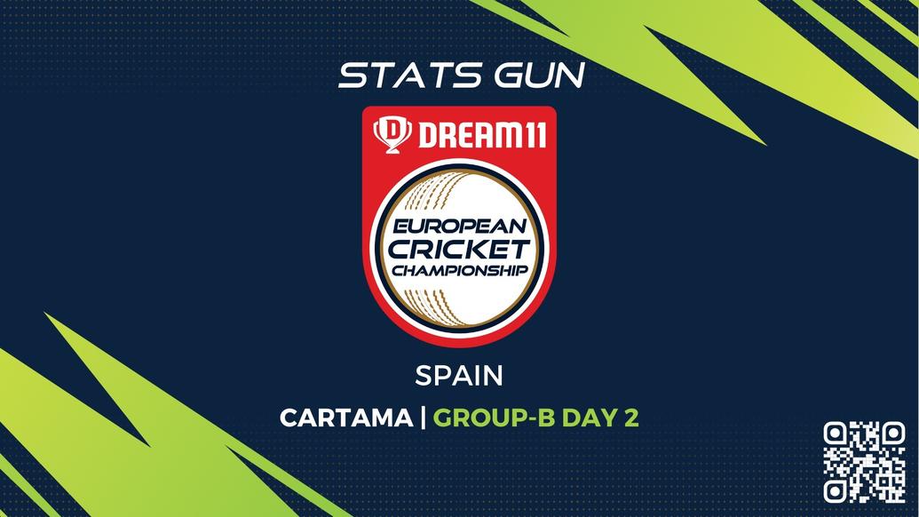 BET2BALL STATS GUN - GROUP B DAY 2 - Dream11 European Cricket Championship - T10 CRICKET LIVE