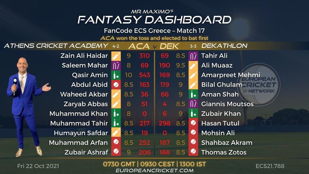 FANTASY Dashboard - Match 17 - FanCode ECS Greece - T10 CRICKET LIVE