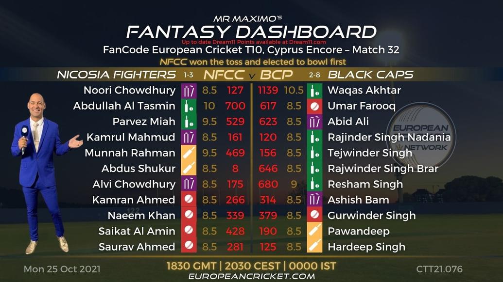FANTASY Dashboard - Match 32 - FanCode European Cricket T10 Cyprus Encore - T10 CRICKET LIVE
