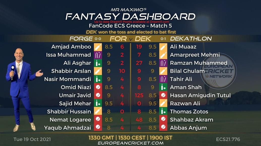 FANTASY Dashboard - Match 5 - FanCode ECS Greece - T10 CRICKET LIVE