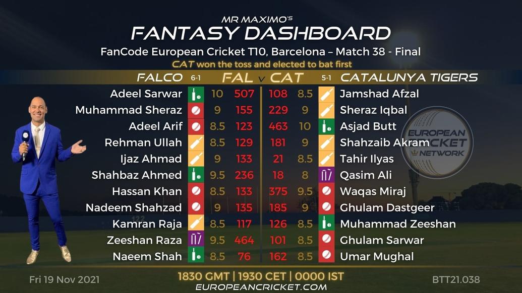 FANTASY Dashboard - Final - Match 38 - FanCode European Cricket T10 Barcelona - T10 CRICKET LIVE