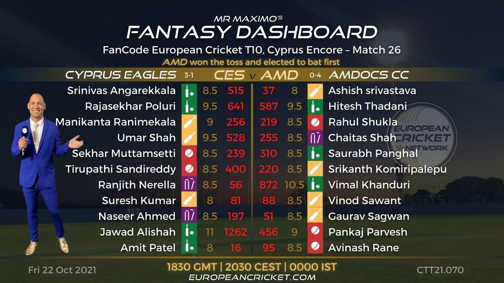 FANTASY Dashboard - Match 26 - FanCode European Cricket T10 Cyprus Encore - T10 CRICKET LIVE