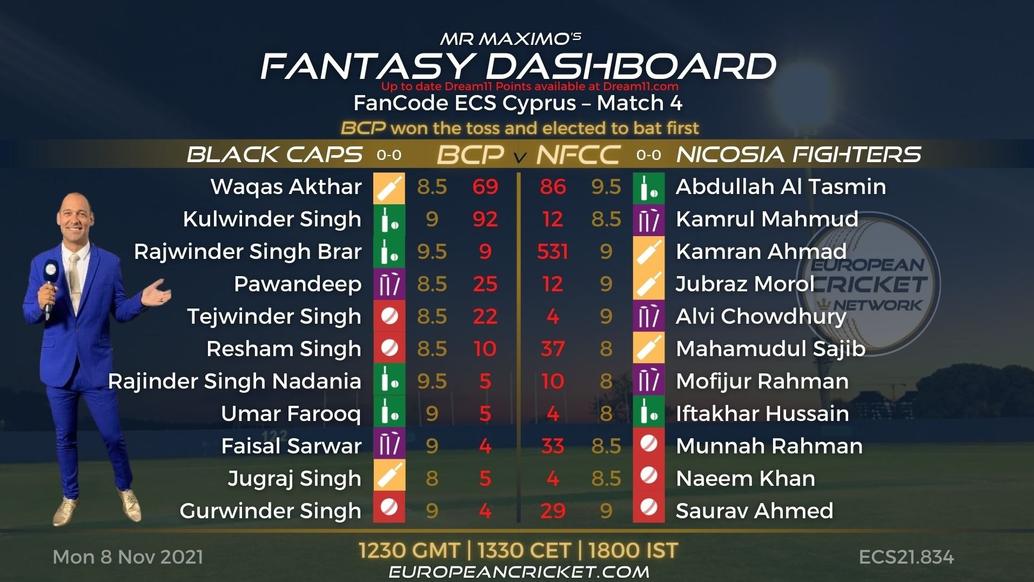 FANTASY Dashboard - Match 4 - FanCode ECS Cyprus - T10 CRICKET LIVE