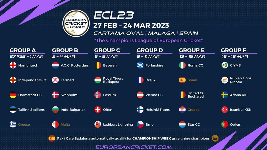 EUROPEAN CRICKET LEAGUE - ECL23 - DRAW