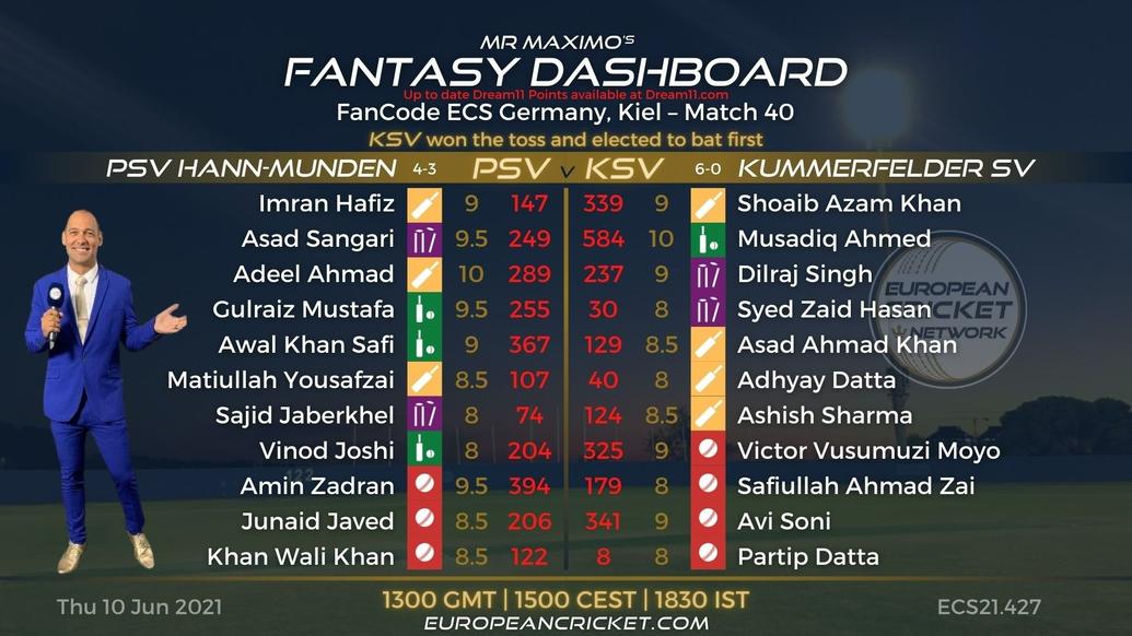 FANTASY Dashboard Match 40 - FanCode ECS Germany Kiel
