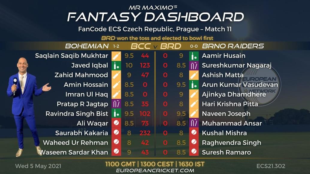 FANTASY Dashboard - FanCode ECS Czech Republic Prague – Match 11