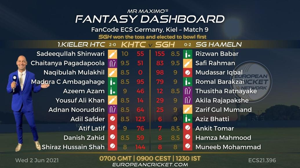 FANTASY Dashboard Match 9 - FanCode ECS Germany Kiel
