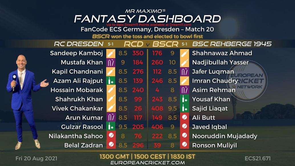 FANTASY Dashboard - Match 20 - FanCode ECS Germany Dresden - T10 CRICKET LIVE