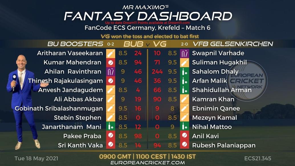 FANTASY Dashboard Match 6 - FanCode ECS Germany Krefeld