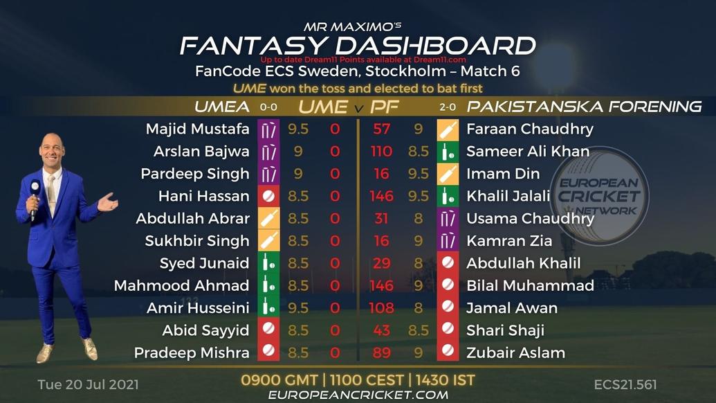 FANTASY Dashboard Match 6 - FanCode ECS Sweden Stockholm