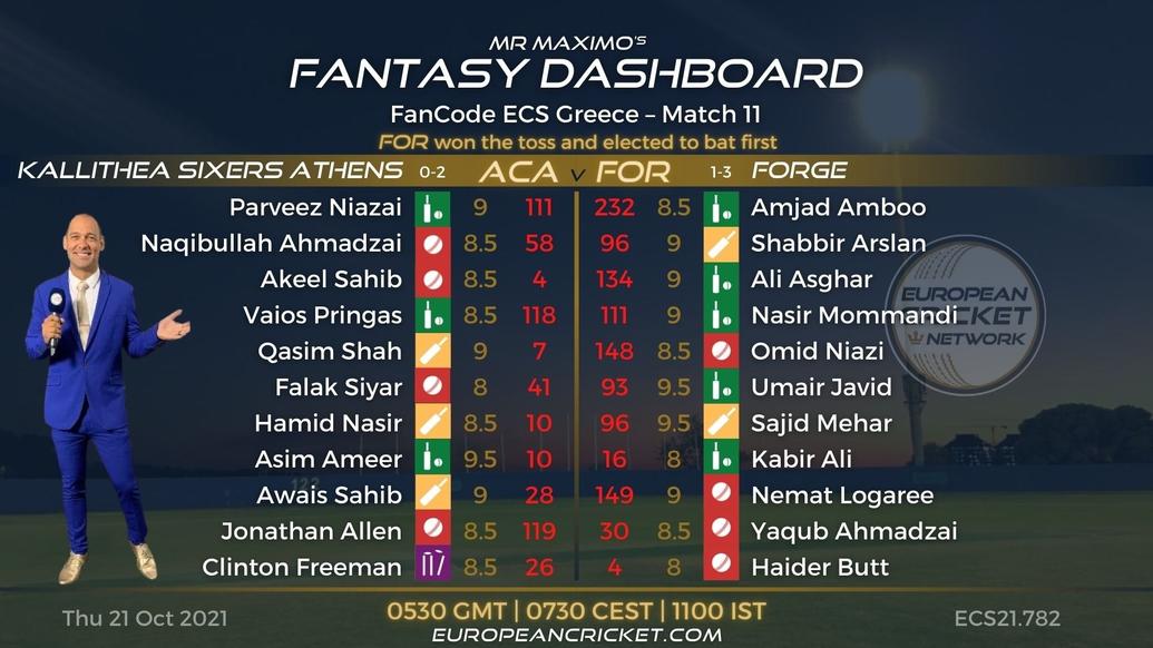 FANTASY Dashboard - Match 11 - FanCode ECS Greece - T10 CRICKET LIVE