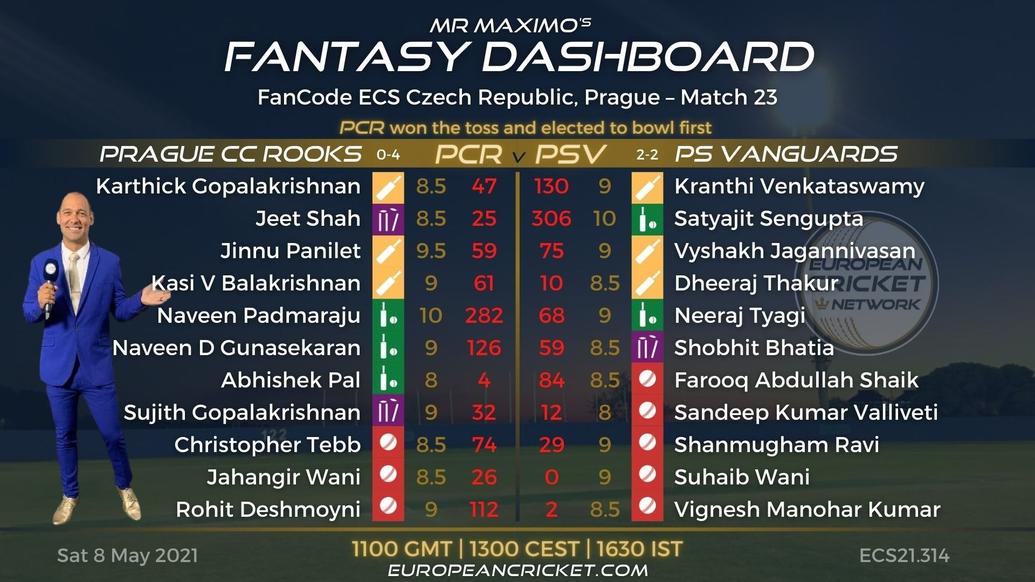 FANTASY Dashboard - FanCode ECS Czech Republic Prague – Match 23