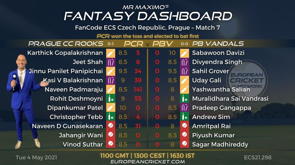 FANTASY Dashboard - FanCode ECS Czech Republic Prague – Match 7