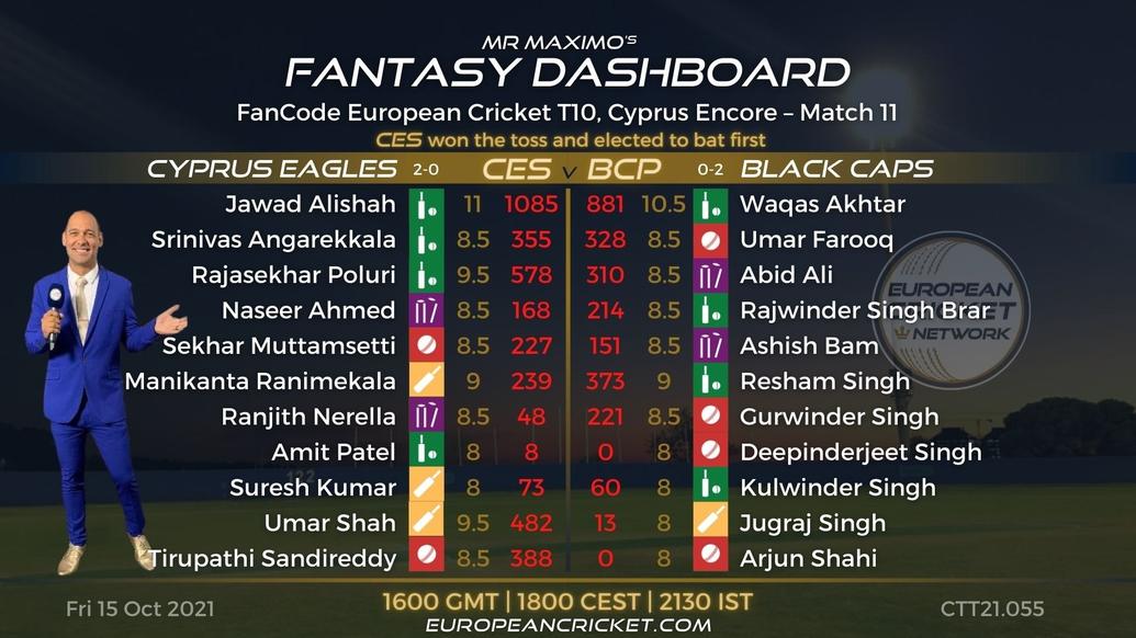 FANTASY Dashboard - Match 11 - FanCode European Cricket T10 Cyprus Encore - T10 CRICKET LIVE