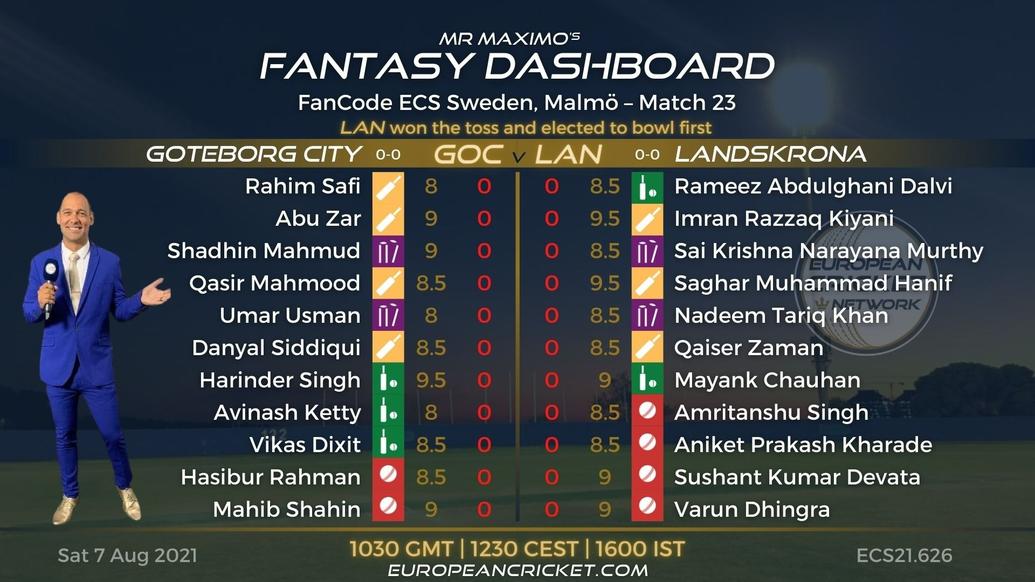 FANTASY Dashboard - Match 23 - FanCode ECS Sweden Malmo