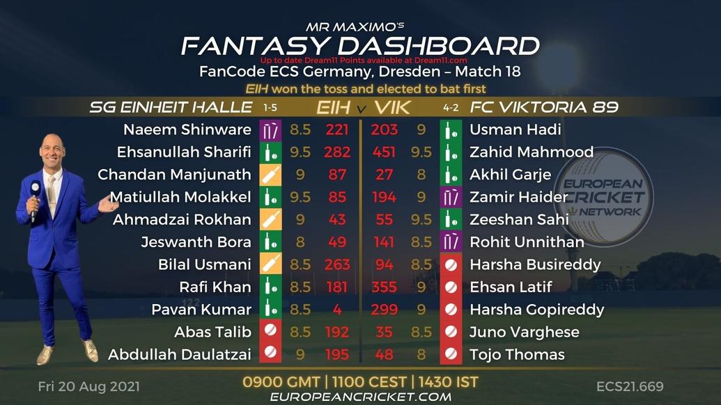 FANTASY Dashboard - Match 18 - FanCode ECS Germany Dresden - T10 CRICKET LIVE