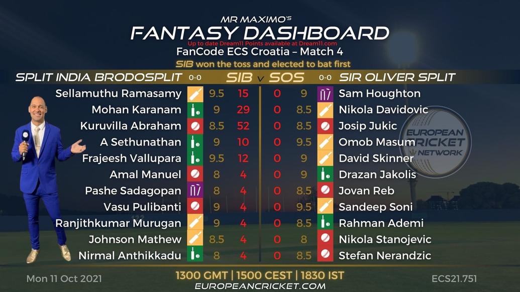 FANTASY Dashboard - Match 4 - FanCode ECS Croatia - T10 CRICKET LIVE