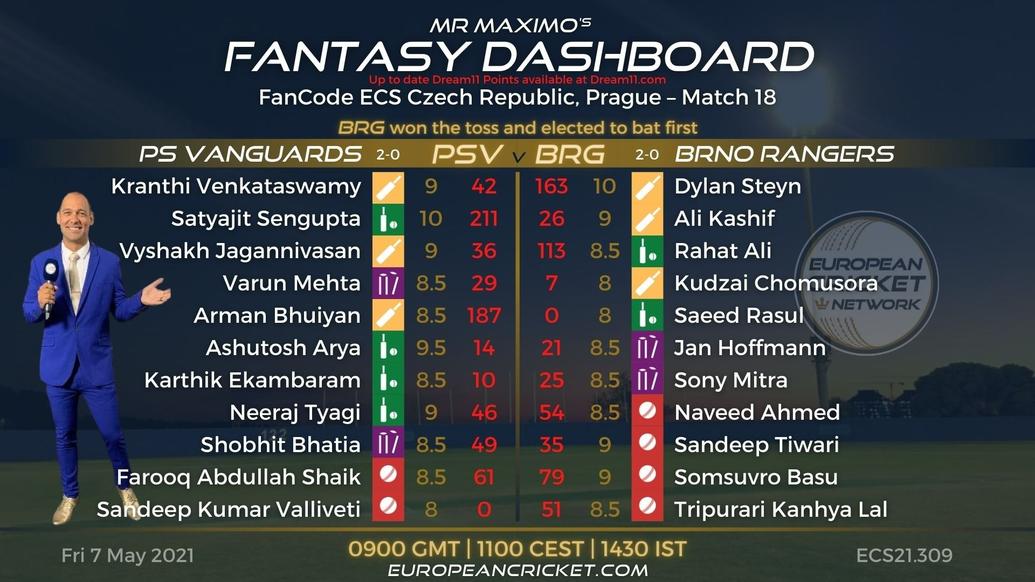 FANTASY Dashboard - FanCode ECS Czech Republic Prague – Match 18