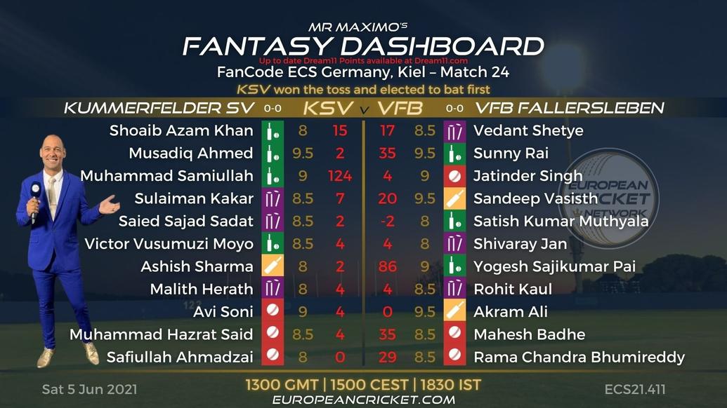 FANTASY Dashboard Match 24 - FanCode ECS Germany Kiel