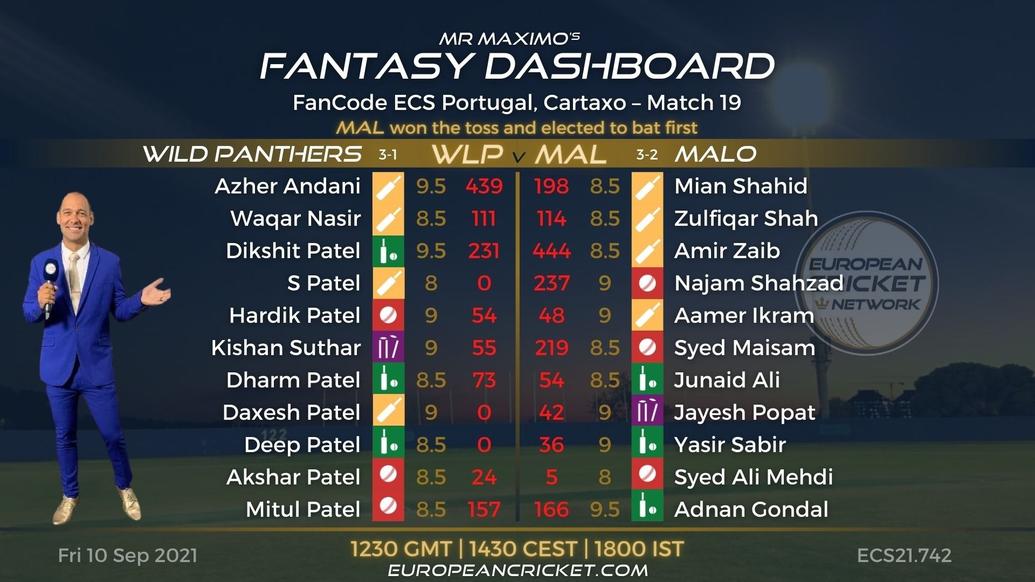 FANTASY Dashboard - Match 19 - FanCode ECS Portugal Cartaxo - T10 CRICKET LIVE