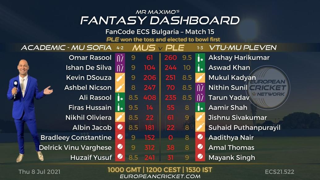 FANTASY Dashboard Match 15 - FanCode ECS Bulgaria