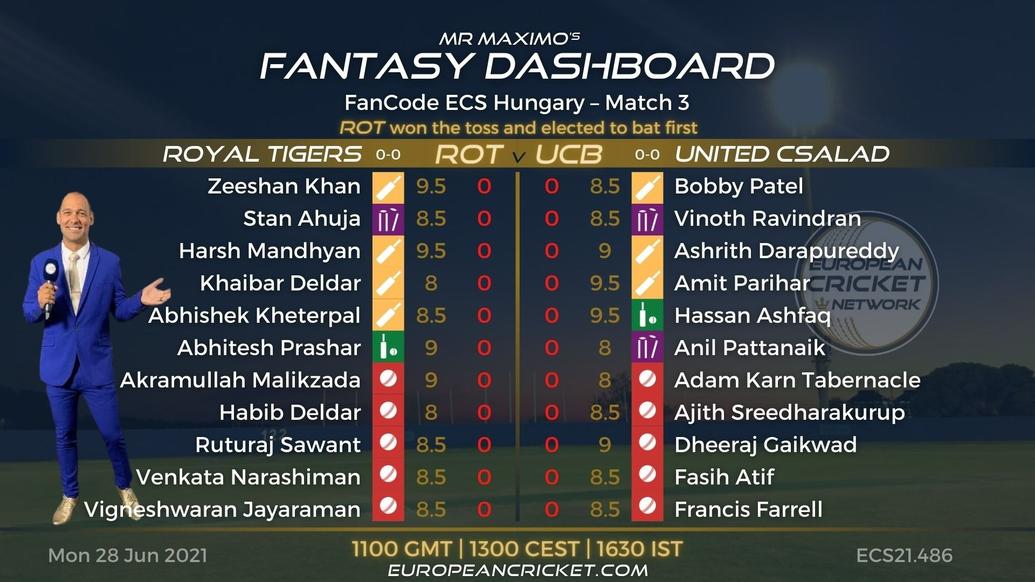 FANTASY Dashboard Match 3 - FanCode ECS Hungary