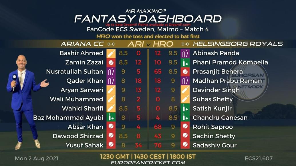 FANTASY Dashboard - Match 4 - FanCode ECS Sweden Malmo