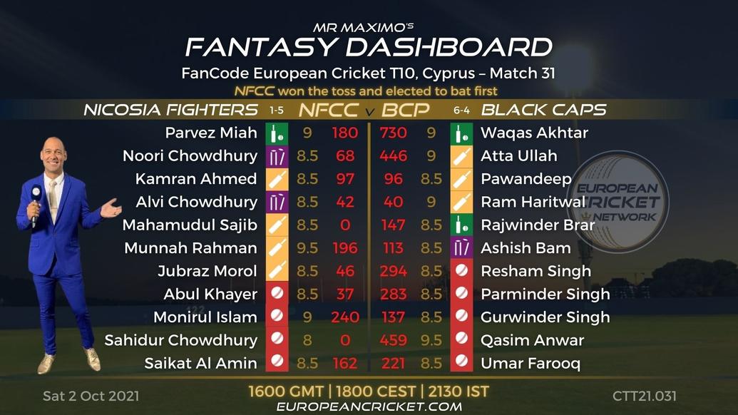 FANTASY Dashboard - Match 31 - FanCode European Cricket T10 Cyprus - T10 CRICKET LIVE