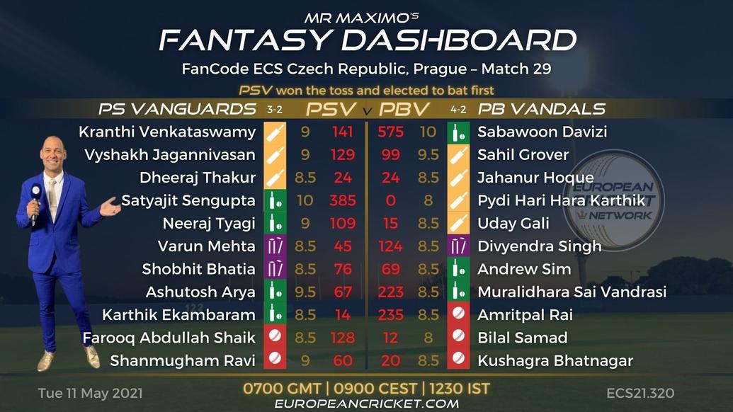 FANTASY Dashboard - FanCode ECS Czech Republic Prague – Match 29