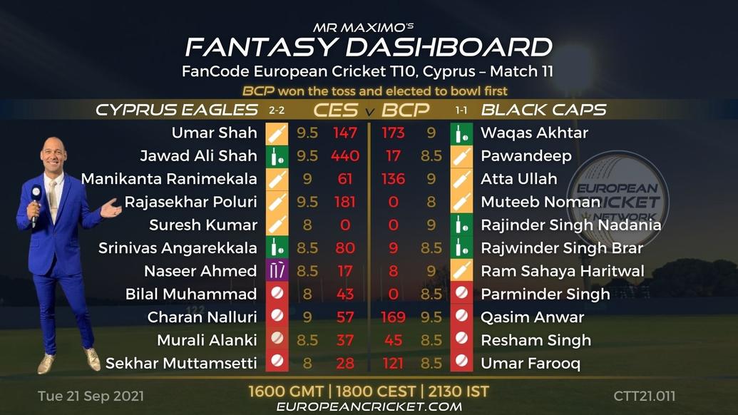 FANTASY Dashboard - Match 11 - FanCode European Cricket T10 Cyprus - T10 CRICKET LIVE