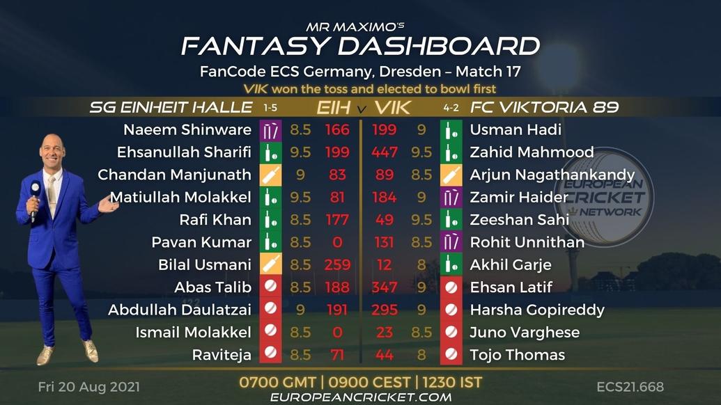 FANTASY Dashboard - Match 17 - FanCode ECS Germany Dresden - T10 CRICKET LIVE
