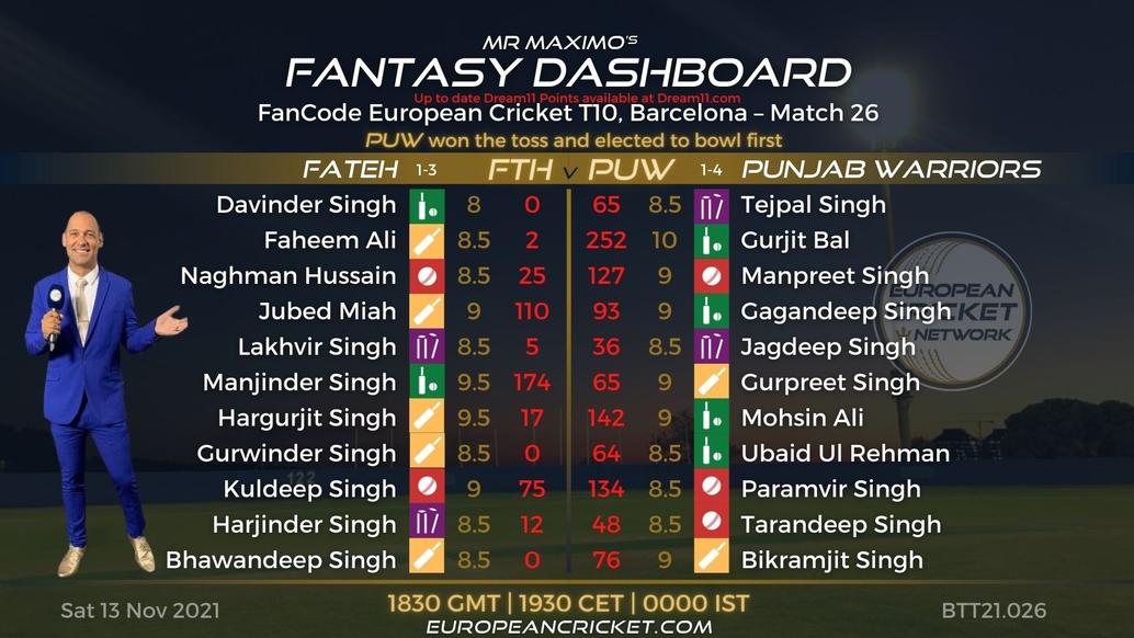 FANTASY Dashboard - Match 26 - FanCode European Cricket T10 Barcelona - T10 CRICKET LIVE
