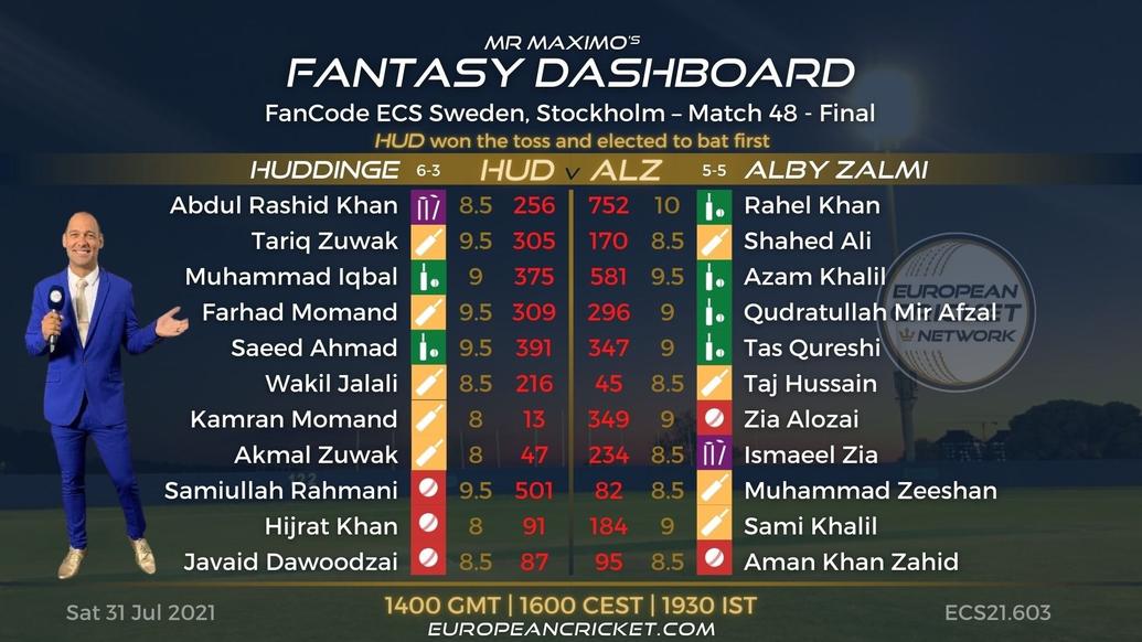 FANTASY Dashboard - Final - Match 48 - FanCode ECS Sweden Stockholm