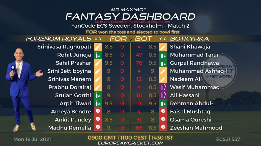 FANTASY Dashboard Match 2 - FanCode ECS Sweden Stockholm