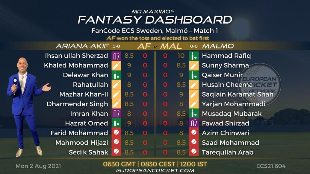 FANTASY Dashboard - Match 1 - FanCode ECS Sweden Malmo