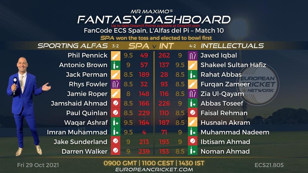 FANTASY Dashboard - Match 10 - FanCode ECS Spain L'Alfas del Pi - T10 CRICKET LIVE