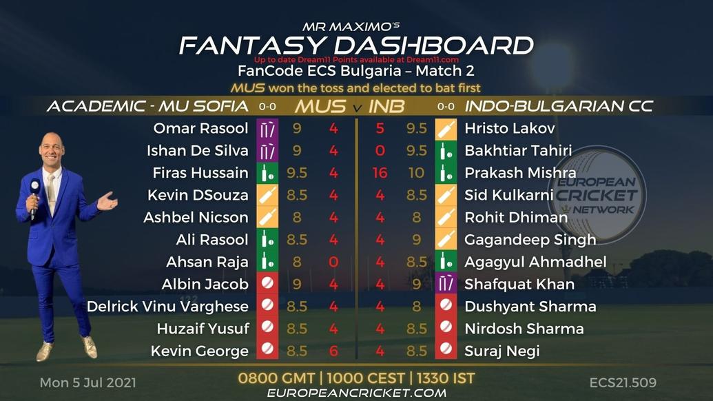 FANTASY Dashboard Match 2 - FanCode ECS Bulgaria