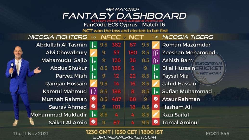 FANTASY Dashboard - Match 16 - FanCode ECS Cyprus - T10 CRICKET LIVE