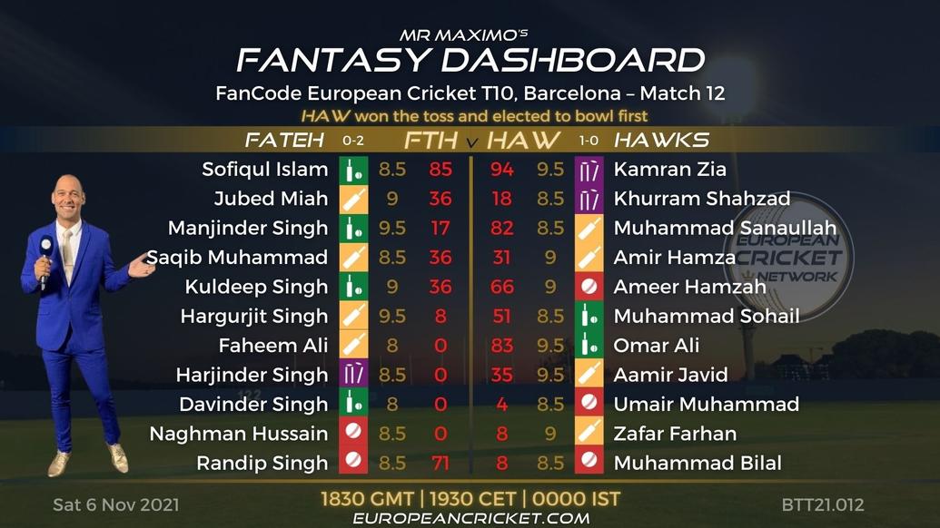 FANTASY Dashboard - Match 12 - FanCode European Cricket T10 Barcelona - T10 CRICKET LIVE