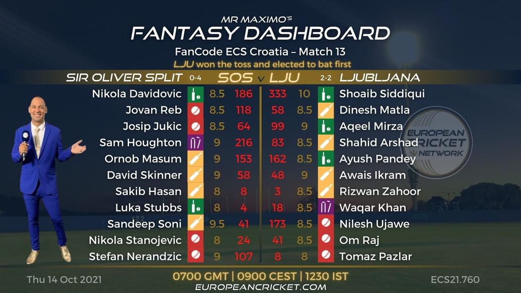 FANTASY Dashboard - Match 13 - FanCode ECS Croatia - T10 CRICKET LIVE
